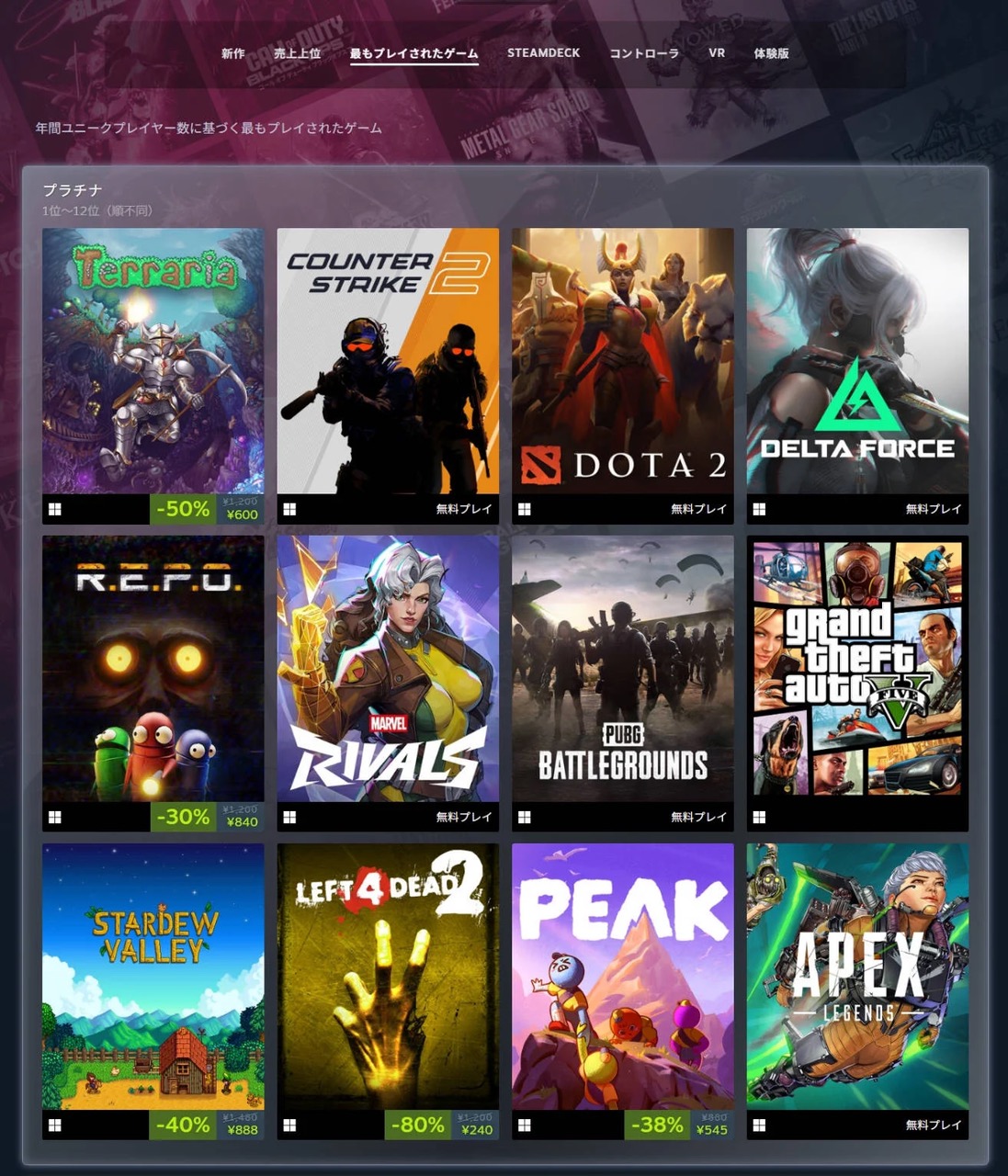 Steam「2025年売上トップゲーム」を発表『ARC Raiders』『Schedule I』『BF6』が部門受賞